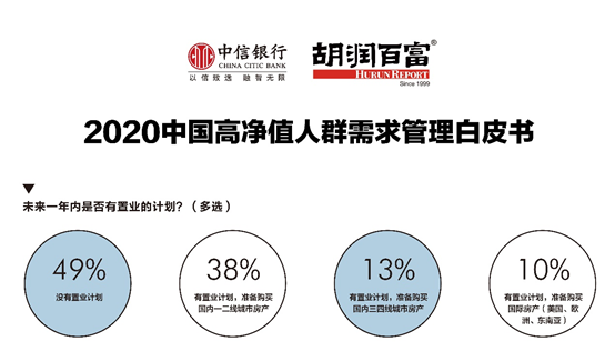 高净值研究院直播 202011070930185411552.png